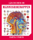  Mnniskokroppen 