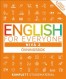  Engelska. Kurs 2 vn 